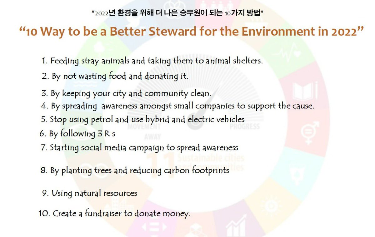 In week 4 of Goals Project, our students brainstormed ten ways to be an environmental steward.