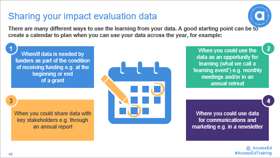 _AccessEd's tweet photo. This week @_AccessEd delivered Part 2 of our Social Entrepreneurship: Impact and Evaluation workshop alongside @commschols. Scholars devised their project indicators and approach to data collection ๐๐ฅ๏ธ
#AccessEdtraining #leadersinsustainabledevelopment https://t.co/pUqaU1glaL