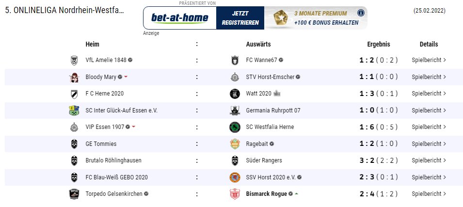 1. Platz gefestigt
Im ersten Spiel nach der langen Winterpause musste die Rogue´s nach Torpedo GE reisen um dort evt. 3 Punkte einfahren zu können (Hinspiel 0:0).
Die Torpedos sind bekannt für die starke Offensive, jedoch aber auch für eine anfällige Defensive. Wir gewinnen 2-4!
