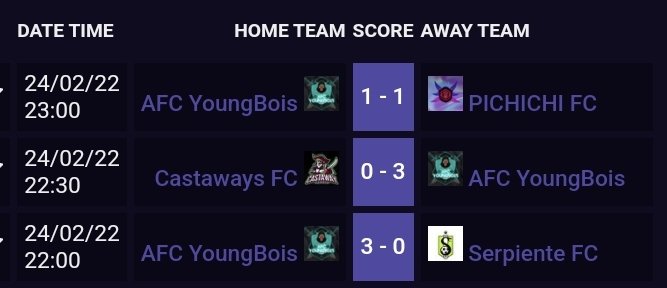 AFC YoungBois tweet media