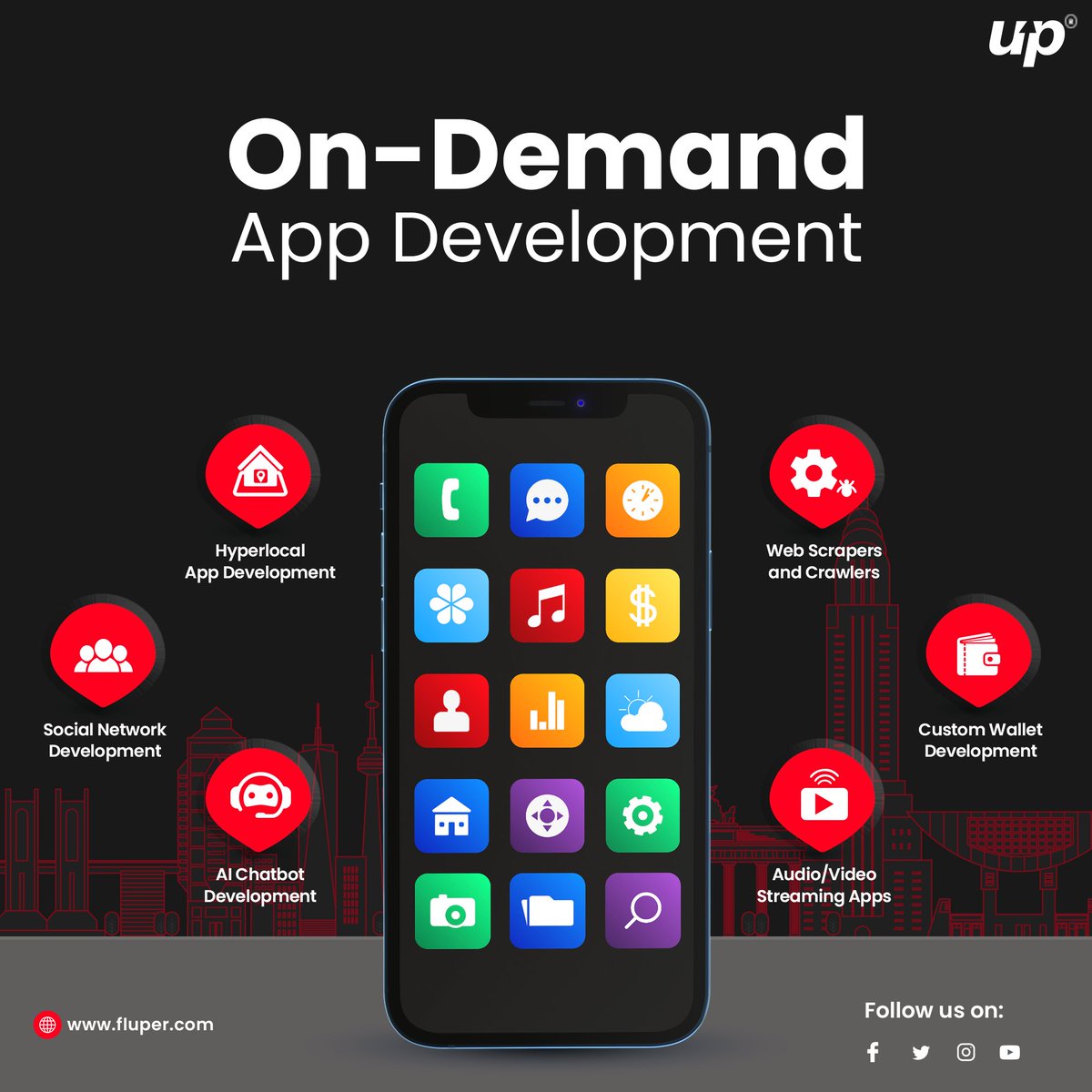 FluperOfficial's tweet image. We are one of the most trusted custom on-demand app service providers, helping you with all your software needs.

#hyperlocalappdevelopment #socialnetworkdevelopment #AIchatdevelopment #customwalletdevelopment #appdevelopment #softwaredevelopment #ondemandapp #fluper