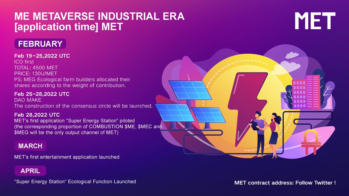 Me_Metavers's tweet photo. #ROADMAP #MET 
📍The industrial era super Energy Station (MET) DAPP launch on🚀 
1PM Feb28,2022 UTC

📍 The MET Entertainment section launched in March！ https://t.co/HCUEQdMpGi