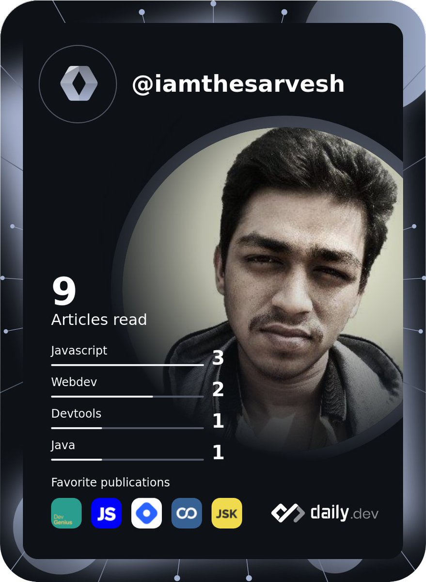 Sarvesh Prajapati tweet media