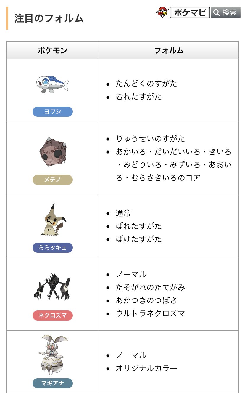 ポケモンgo攻略情報 ポケマピ 第七世代 アローラ地方 のポケモンの進化方法やフォルム 種族値などのデータが確認されています 現時点では 覚える技のデータは確認されていません 実際の登場時に変更される可能性もあります T Co