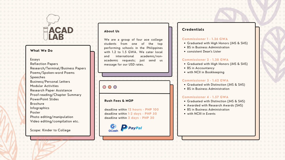 AcadLab's tweet photo. : ̗̀➛ hello! we're acadlab, a group of four ace college students willing to help you with your academic/non-academic needs! we'll help you beat that 11:59pm deadline ·ᴗ·
✱ feedback: #acadlabfeedback
✱ proofs: #acadlabproof
✱ updates: #acadlabupdates https://t.co/4XbZJom2j8