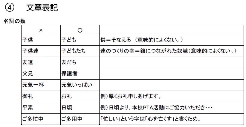 中学校PTAで配布された資料の？文章表記が面倒くさい！