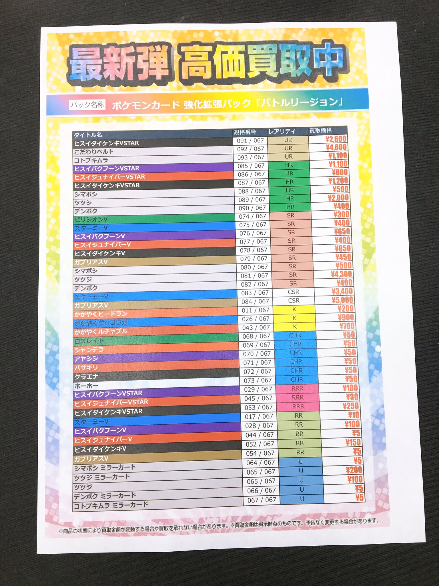 ブックオフ鹿児島ジョイプラザ店 ポケカ買取情報 ポケモンカード バトルリージョン の高価買取情報です 新弾コーナーも展開中 こちら現時点での買取情報で 常に更新を行っておりまーす 皆様のご来店お待ちしております ブックオフ鹿児島 ブックオフ鹿児島ジョイプラザ店 ポケカ買取情報 ポケモンカード バトルリージョン の高価買取情報です 新弾コーナーも展開中 こちら現時点での買取情報で 常に更新を行っておりまーす 皆様のご来店お待ちしております ブックオフ鹿児島