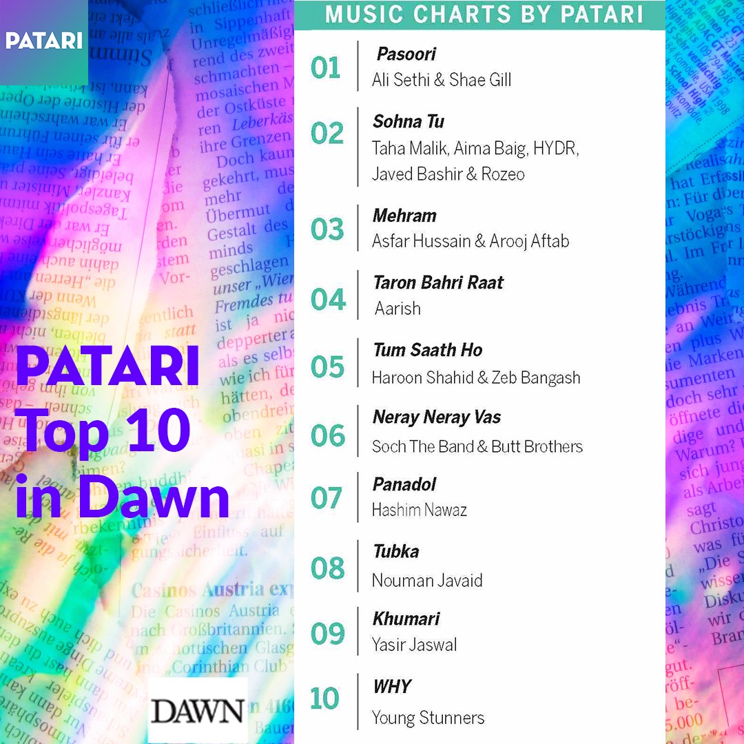 patarimusic's tweet photo. #MusicCharts in @dawn_com 😍 Your favourite artists made it to our weekly #Top10 list.
#AliSethi & #ShaeGill on 1️⃣
#TahaMalik, @IAimaBaig, #HYDR @JavedBashir544 & #Rozeo 2️⃣
#PatariCharts #PatariStats #Top10 #PatariInPress #DawnNews https://t.co/80t5uAKkyp