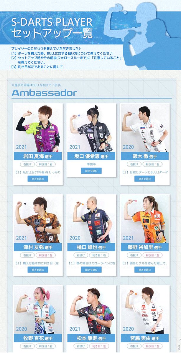 SDARTS_LIFE's tweet photo. 🎯S-DARTS PLAYER
／セットアップ一覧／
━━━━━━━━━

💥ダーツの構え方に注目💥

1️⃣BULLの狙い方
2️⃣注意していること
3️⃣利き目が『左』の選手には苦労した点などを伺いました

📹️動画を見るだけでは知り得ない『意識』の部分を選手自身が語ってくれました❗

▶️ https://t.co/xB8rgEE0lG https://t.co/w9KEVuT0Gp