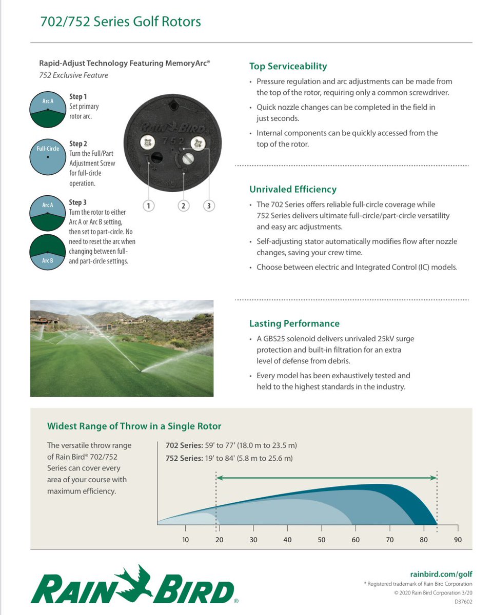 shaundanderson's tweet photo. The @RainBirdGolf 750 series has been an industry leader for decades, from the 750 to 751 and now 752. #TimelessCompatibility ensures your Rotors are never obsolete. New updates include - self adjusting stator plate, widest throw of nozzles in a single rotor to name but a few. https://t.co/4WiQq6VL0U
