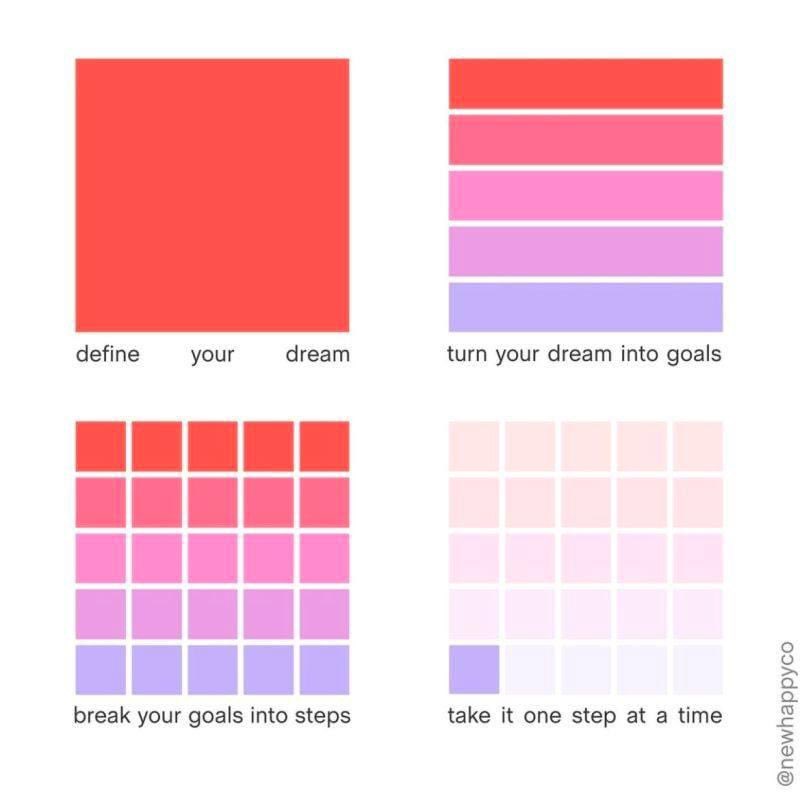 Gavin Bell tweet media