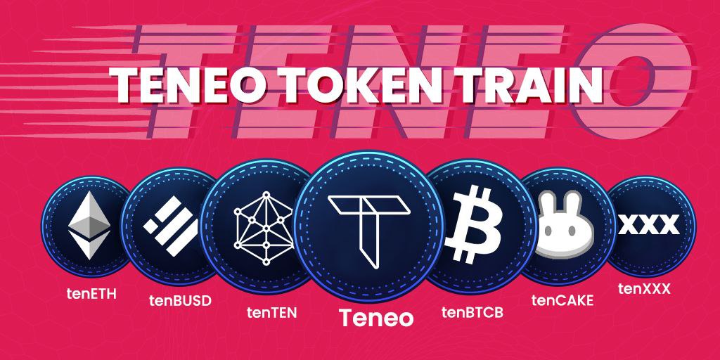 TeneoFinance's tweet photo. Crazy last days: Hard work, no sleep, Teneo launched and a war started, sending markets down 📉

But Teneo is tech-driven, not a hype; it works on the long run 📈

So, to show you Teneo's power, we launch new tokens rapidly this week:

*tenTEN
*tenBUSD
*tenBTCB
*tenETH
*tenCAKE https://t.co/QXhSNYWXz0