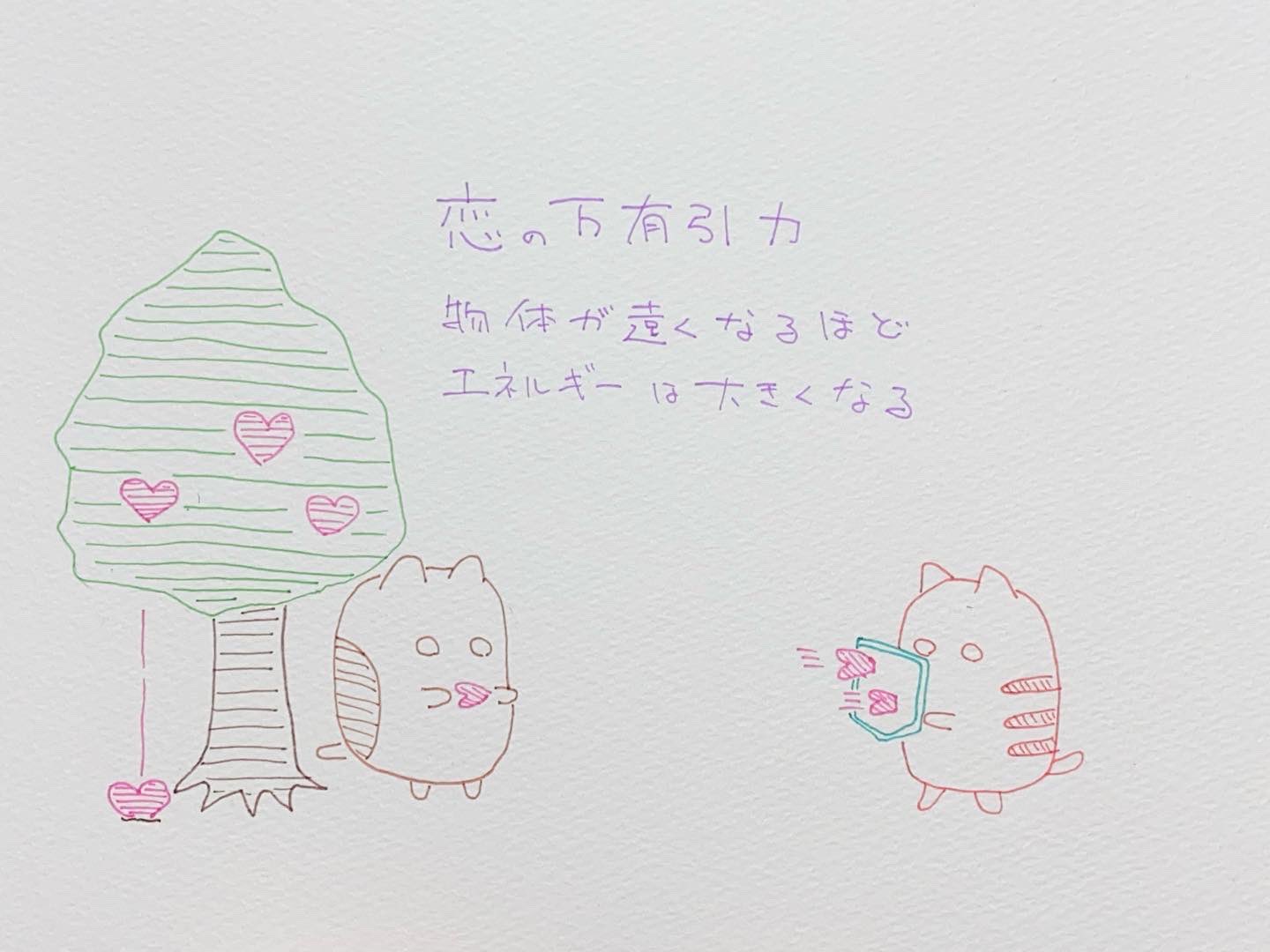冬馬 万有引力ってさ 遠くなるほど強くなるんだって 恋と一緒だね 離れれば離れるほど 恋しくなる 恋 恋の方程式 恋愛 詩 ポエム 詩が好きな人と繋がりたい イラスト ゆるいイラスト イラスト好きな人と繋がりたい T Co Mazt3hchy5