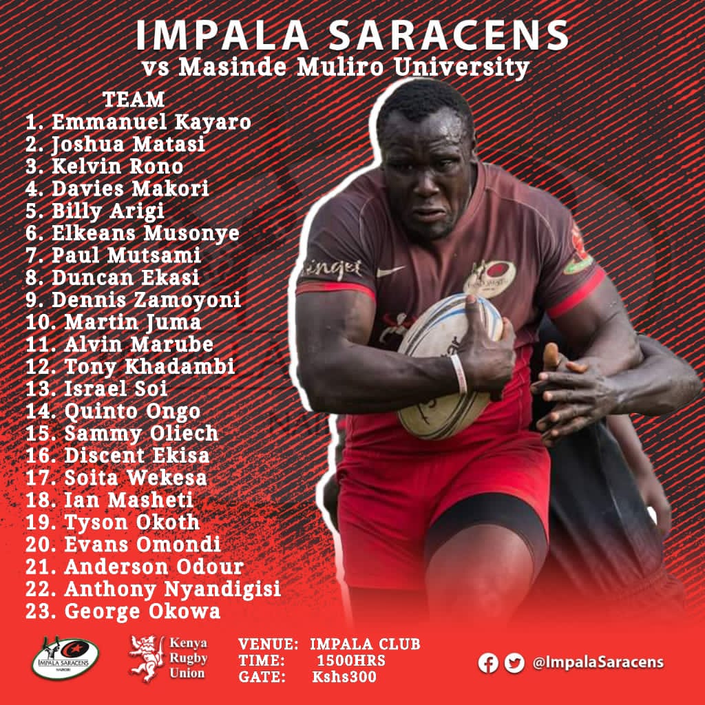 ImpalaRfc's tweet photo. Team news.
A few changes by head coach Oscar Osir to the team that started last weekend against Nondescript.
Our ladies team, Yamanashi will also be in action against Northern Suburbs in the women's Kenya cup semifinal.
#ResolutionInsurance
#C2C
#ImpalaTime
#kenyaCup https://t.co/v3xrq4ED1c