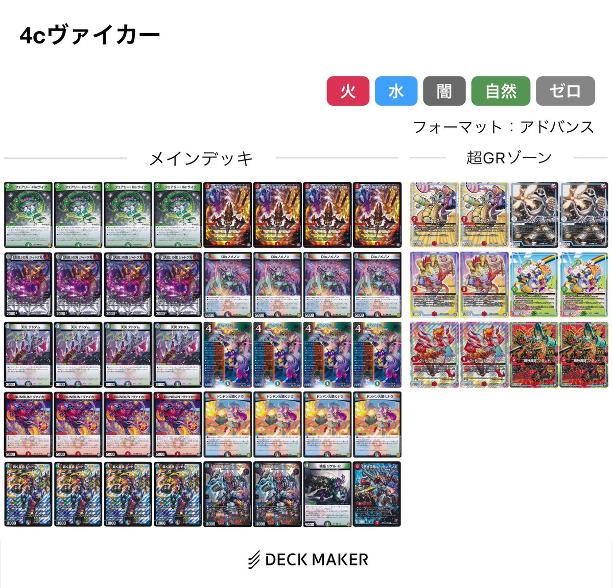 4cヴァイカー アドバンス対応 パンドラ・ロイヤルズ採用 参考価格 