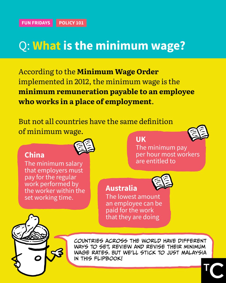 CentreMY_'s tweet photo. In our inaugural #TCFunFriday #Policy101 post, we endeavour to explain everything you need to know about one of the biggest topics in the nation today: minimum wage! Scroll right for information on how minimum wage is defined and set, its progress throughout the years, and more! https://t.co/Ah3YJxJAu9
