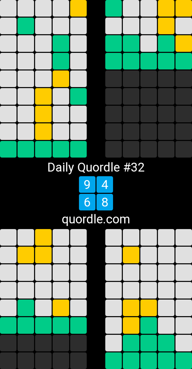 ClareJ29's tweet photo. Just scraped in today.
Daily Quordle #32
9️⃣4️⃣
6️⃣8️⃣
https://t.co/Yxgqssiwhs https://t.co/zccQVmoTbm