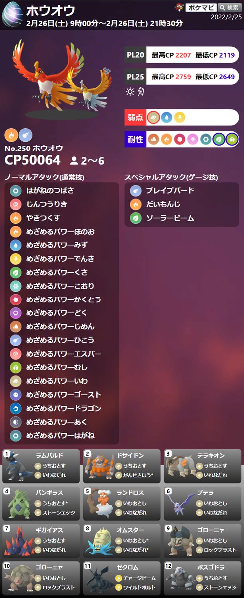 ポケモンgo攻略情報 ポケマピ Pokemon Go Tour ジョウト地方の伝説レイド ライコウ エンテイ スイクン ルギア ホウオウ ふしぎなアメxlボーナス 星5レイドでは 最低1つの ふしぎなアメxl 獲得が保証されます Tl40以上 遠隔ではないレイドが