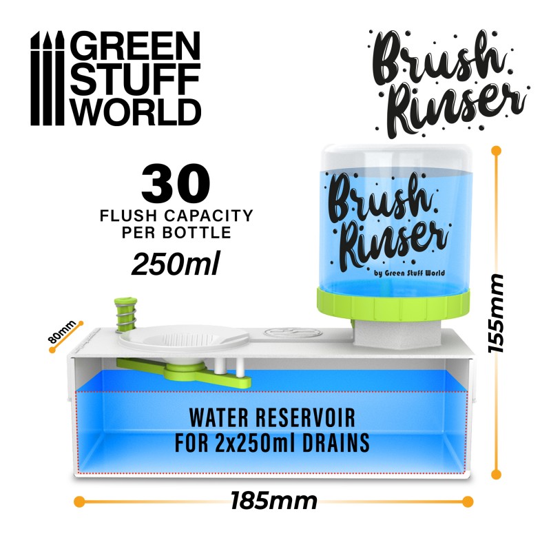 Green Stuff World on X: The Brush Rinser provides clean fresh water  conveniently when brush-painting without the clutter and inconvenience of  multiple rinse containers, accidental spills, or trips to the sink.   #