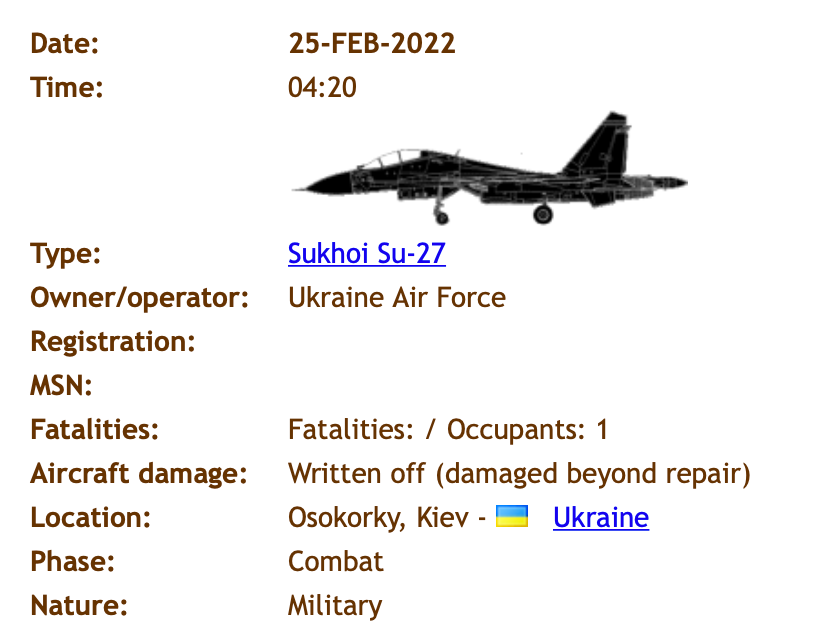 戦闘 ウクライナ 機 空軍 これは、控えめなウクライナ空軍がロシアの飛行機と戦う方法です