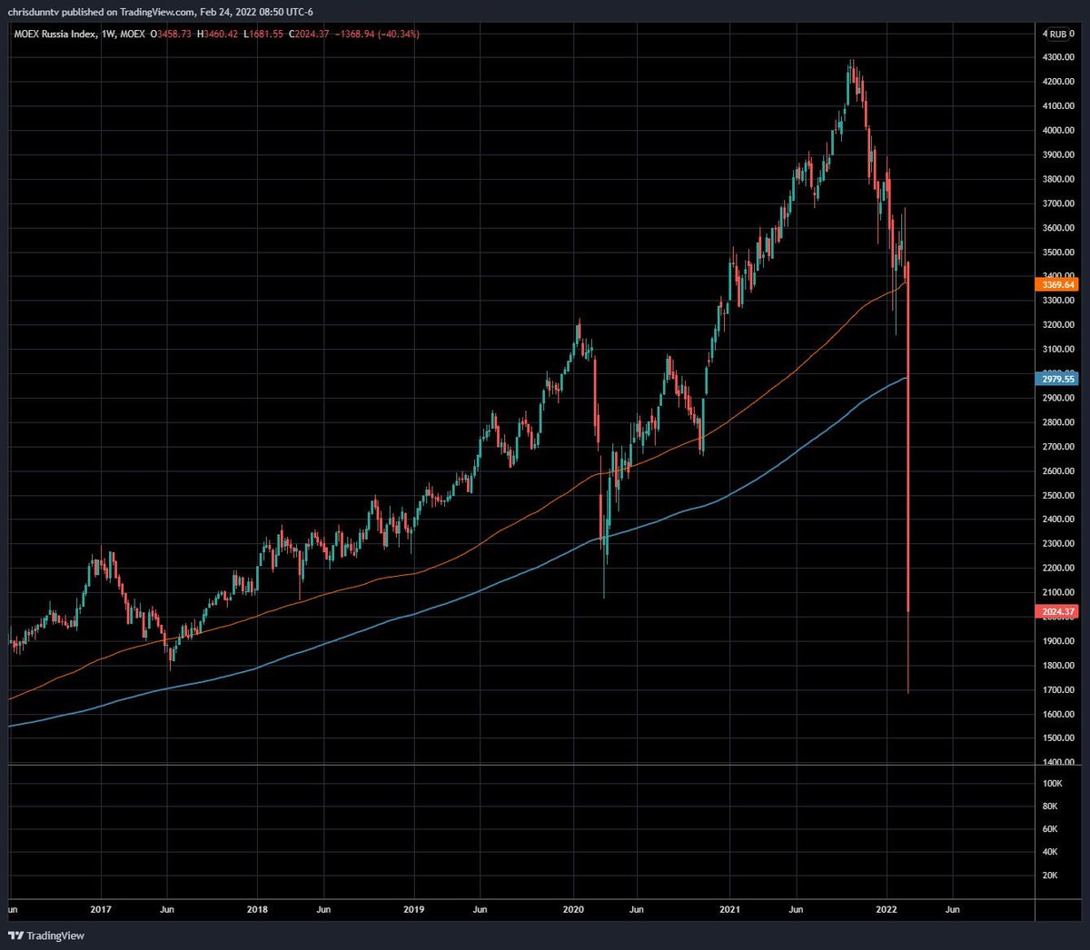 Davinci Jeremie tweet media