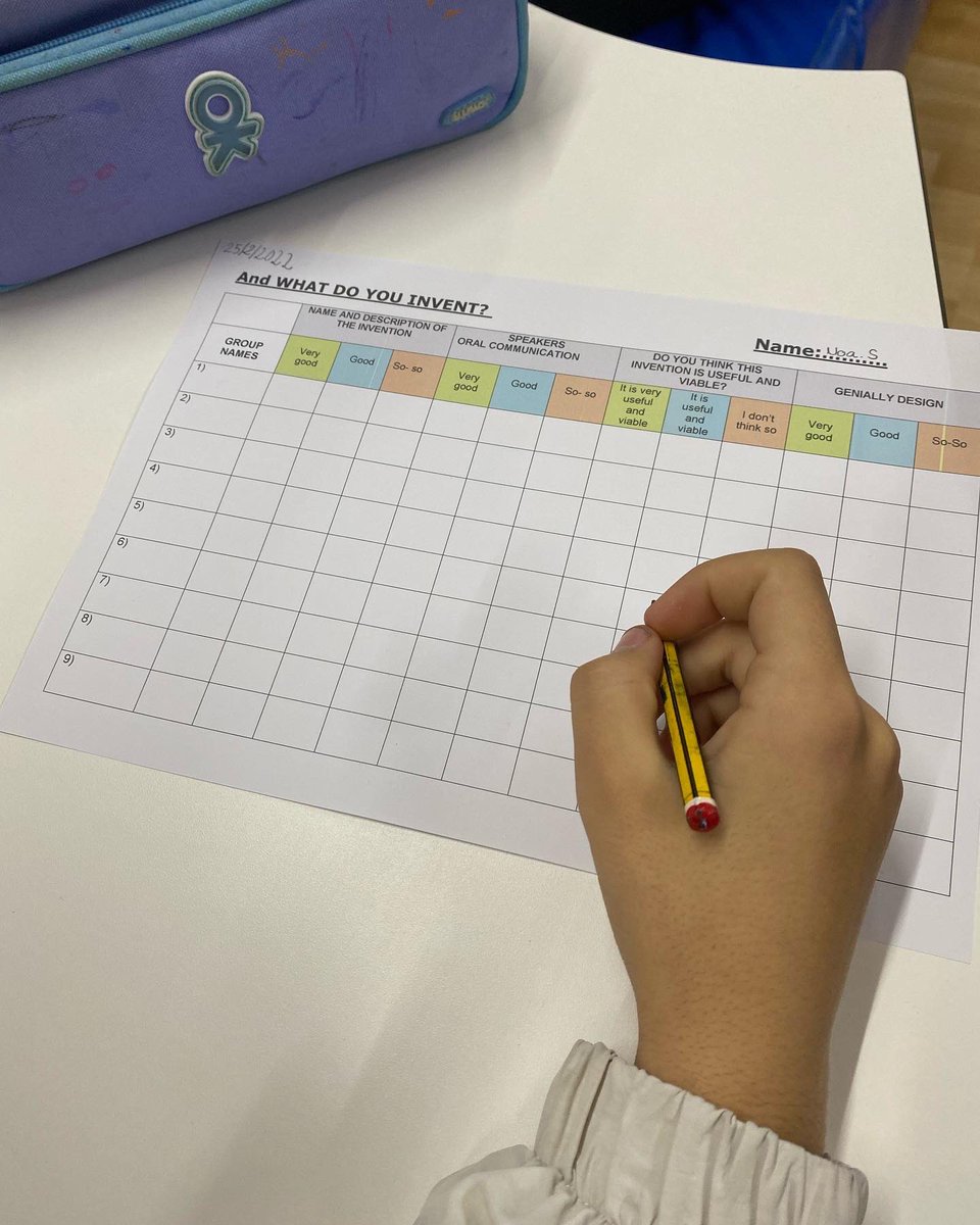 Espai_Tres's tweet photo. Today we have presented our invents for improving our lives!
And you, what do you invent #clilproject #desingthinking
@Steam #ODS
#abetterworldispossible
@rosamariafelip https://t.co/XEQfnoEZil