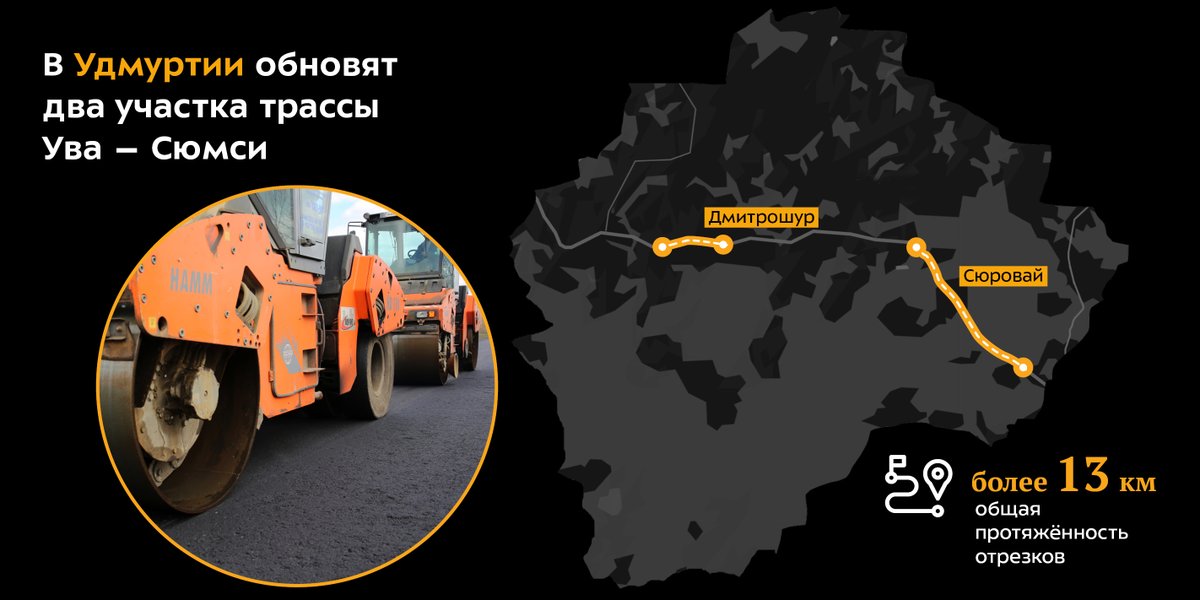 В Удмуртии обновят два участка трассы

Работы развернутся в Увинском и Сюмсинском районах. Общая протяжённость отрезков — более 13 км.

Подробности ➡️bkdrf.ru/news/read/v-ud…