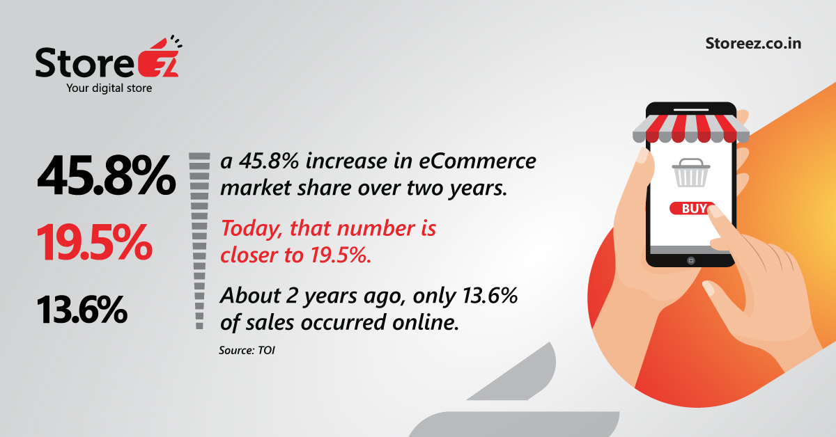 storeez1's tweet photo. As more and more people embrace online shopping make we will make sure that your brand experiences the power of selling online with #StoreEZ

Dm us to know more.

#StoreEZ #SonataSoftware #Ecommerce #EcommercePlatform #ECommercebusiness https://t.co/btcuwk4PPV