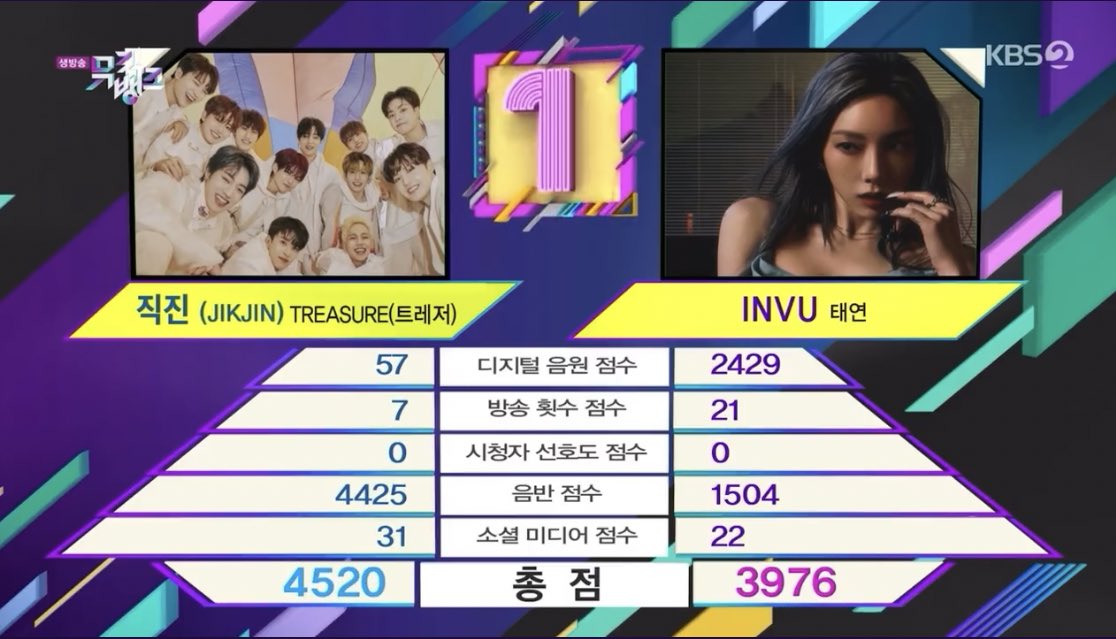 🎵P.JW🩵 tweet media