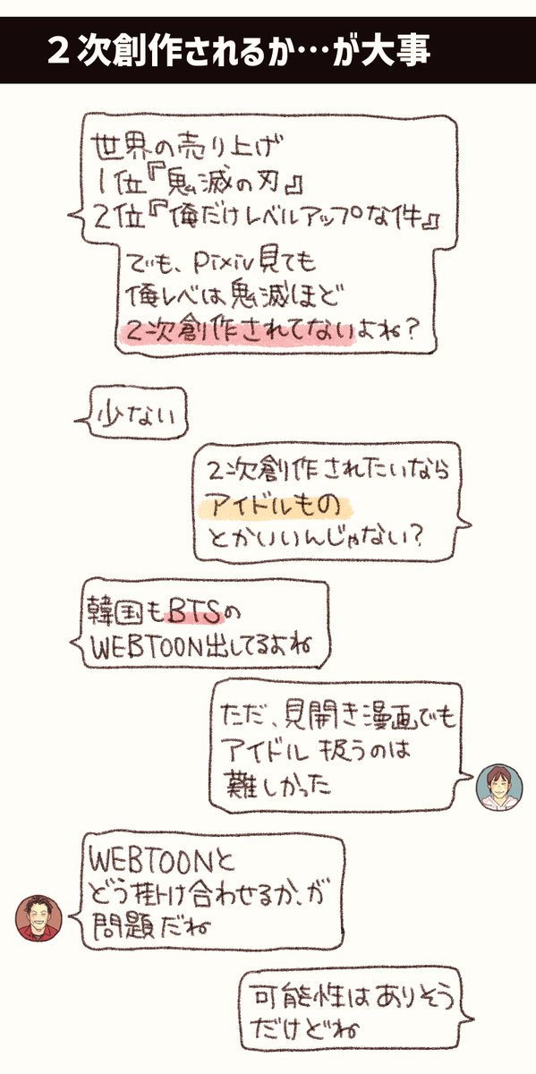 【1/3】
#webtoonシナリオ研究会 