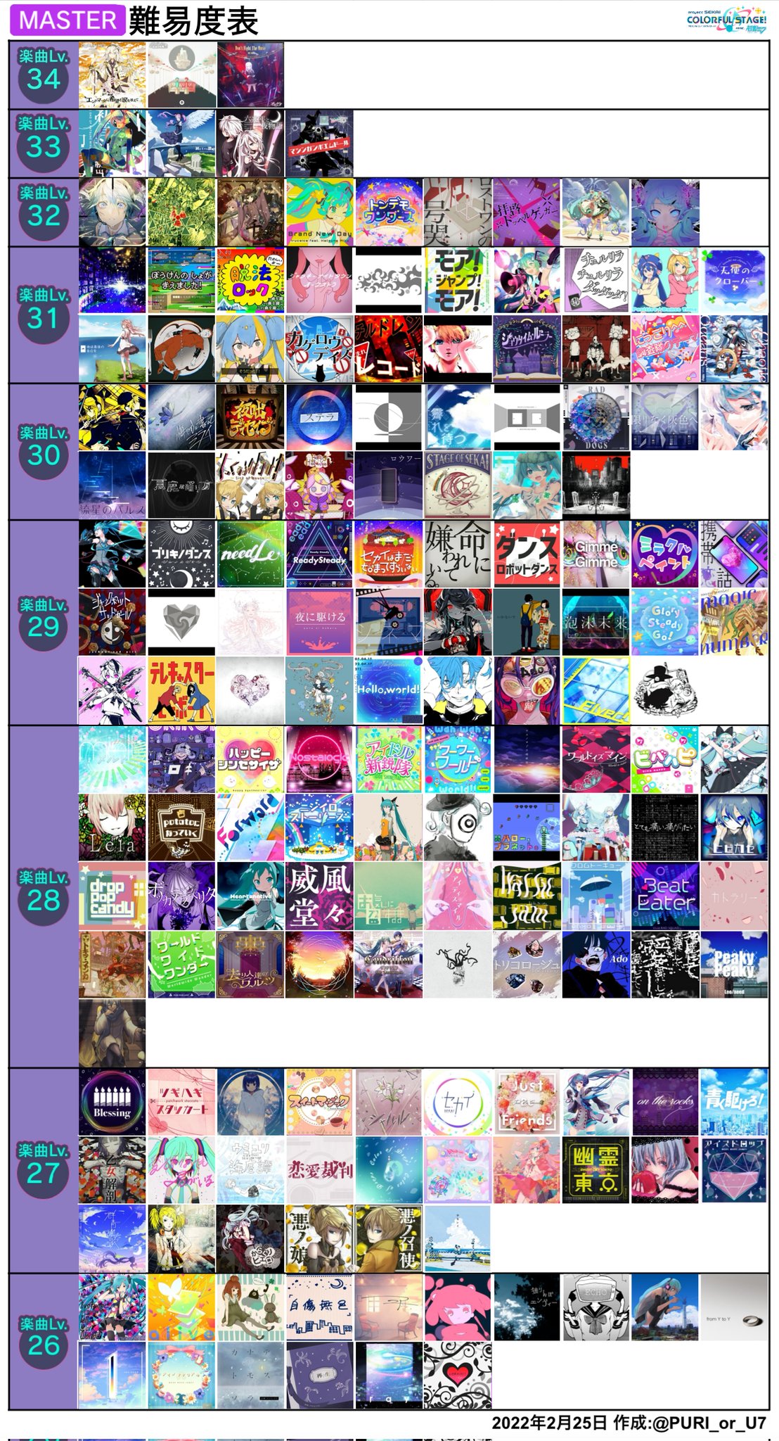 Chaaa＊プロフ必読（7/25_更新） ぷり太郎💜 on X: 