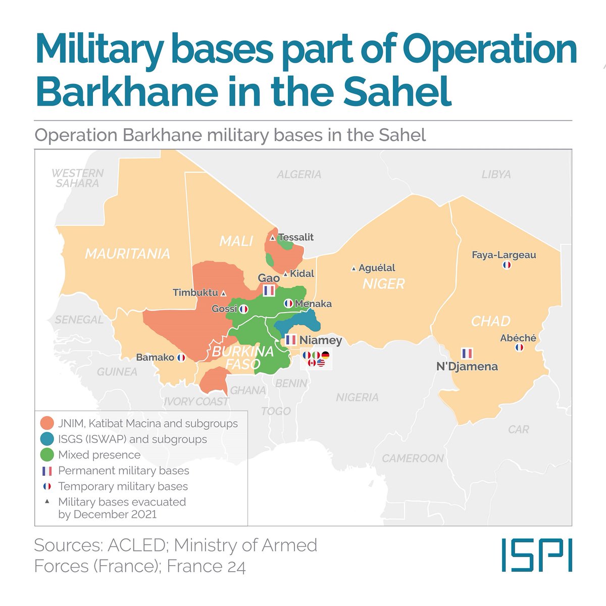 ispionline's tweet photo. #Macron announced the withdrawal of all French and European troops from #Mali, after the new jucta kicked off the French ambassador. 

#France will relocate its groups to #Niger, while #Bamako turns to #Russia for security provision.

MEDThisWeek → https://t.co/ArT83O3gBc https://t.co/lq4GPyCFdn