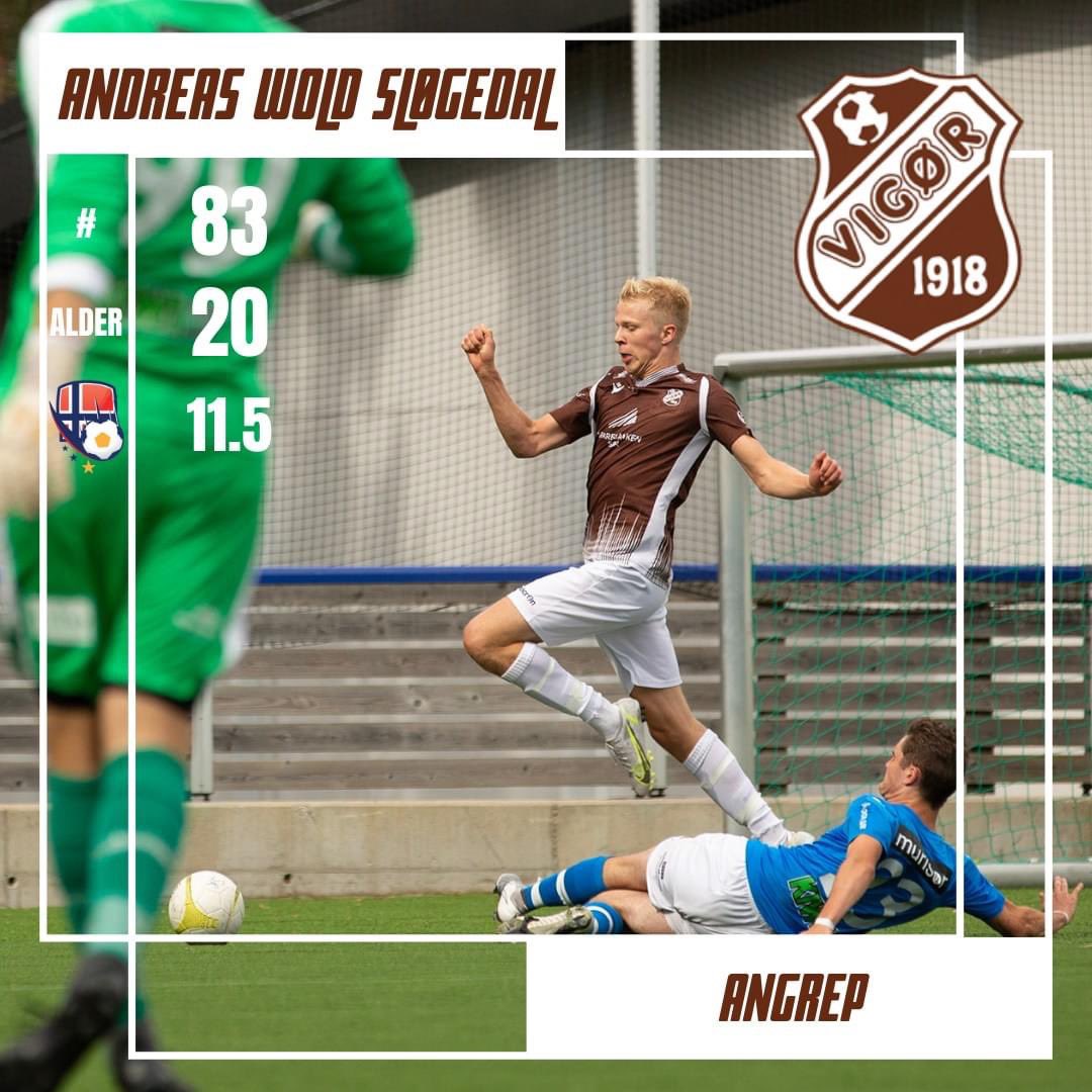 FK Vigør tweet media