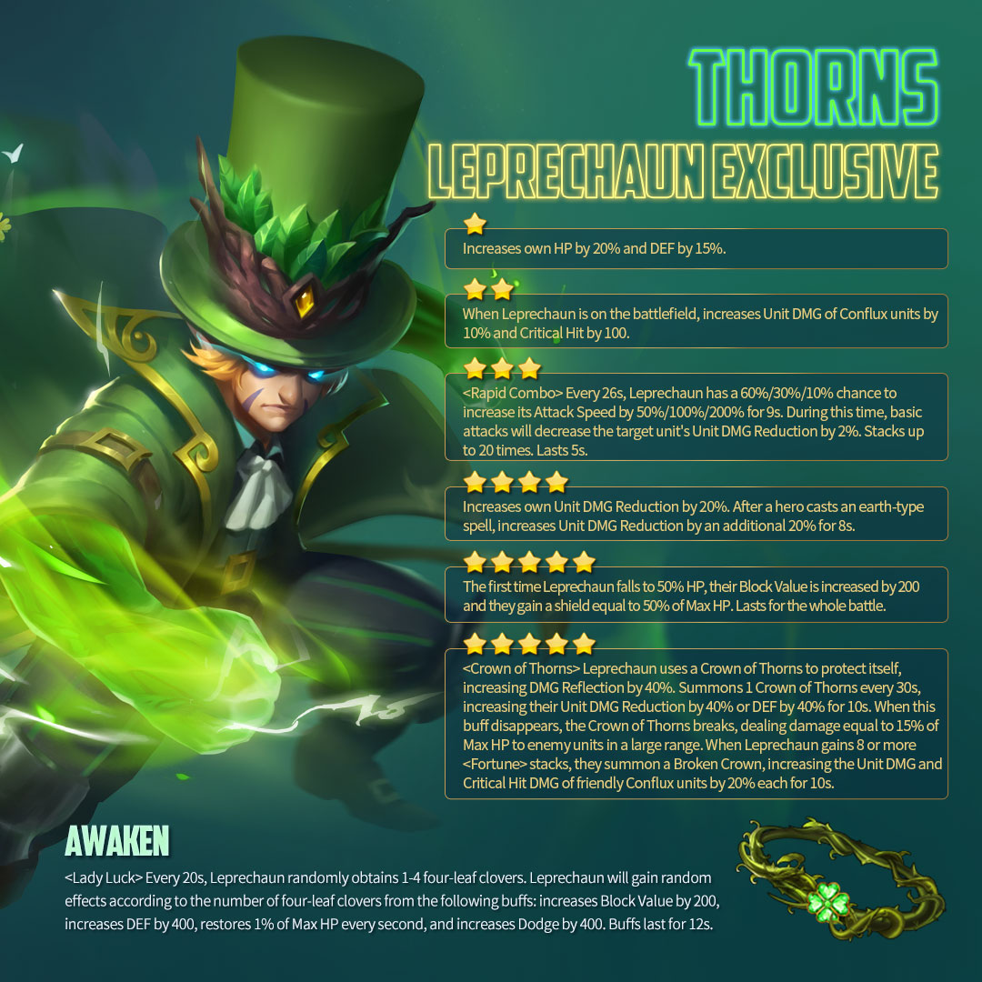 MightEra's tweet photo. Dear lords,
Here comes the new unit exclusive of Leprechaun!
#MMEOC #Leprechaun #UnitExclusive https://t.co/sG3KWTpG25
