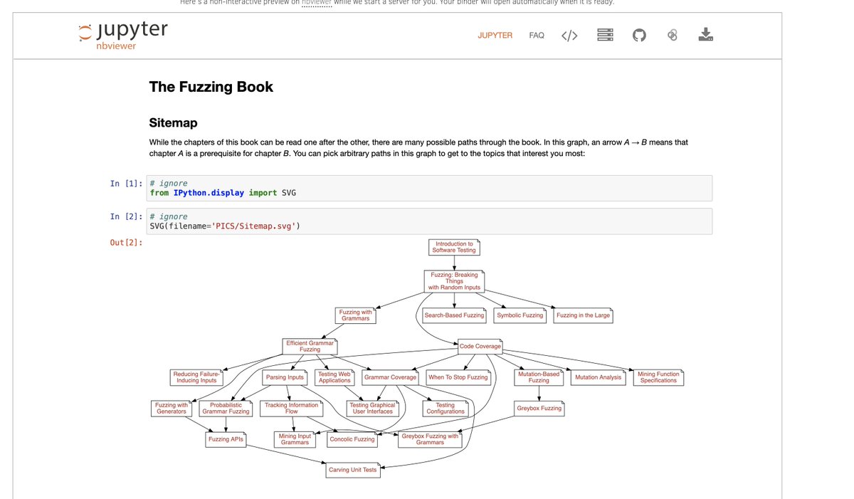 ProfCompMod's tweet image. Loving the @FuzzingBook for software testing by @AndreasZeller and co-workers with its interactive and binder-enabled Jupyter notebooks github.com/uds-se/fuzzing… 

Great work - thank you for making everything open source! @ProjectJupyter @mybinderteam