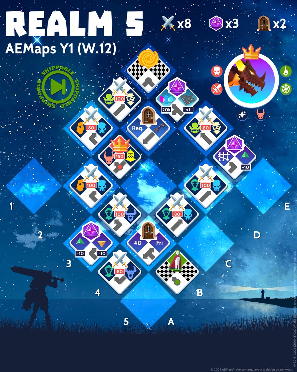 aemylos's tweet photo. AEMaps Y1 - the last batch of week 12.
See you all next monday, have a nice weekend and good luck! ππ»ββοΈπ
#knighthoodgame #theriftmaps https://t.co/mKjd44quSq