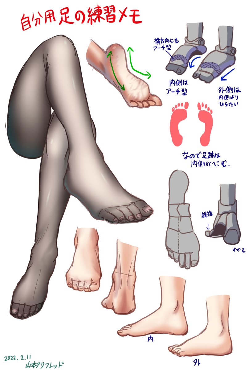 足の描き方 のイラスト マンガ コスプレ モデル作品 59 件 Twoucan