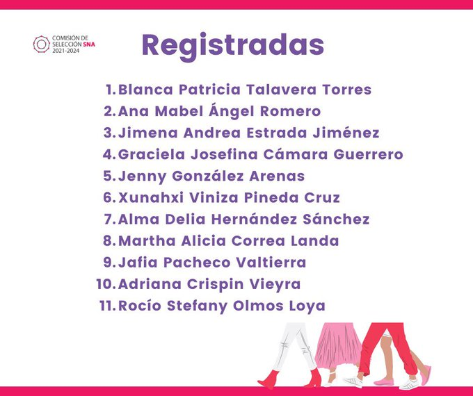 ComiteCPC's tweet photo. #Entérate📣 #CPCNoticias📰 #CPCNews📲 estas son las 11 candidatas registradas para formar parte del @ComiteCPC sigue este proceso de selección de cerca y #NoTePierdas los resultados finales‼️ https://t.co/ES3LxqLIqx