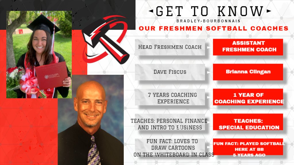 BBCHSsball's tweet photo. We are so excited to share some quick facts about our new Freshmen Softball coaches!! We are so excited for them to be apart of our program! https://t.co/Vad0kefDDV