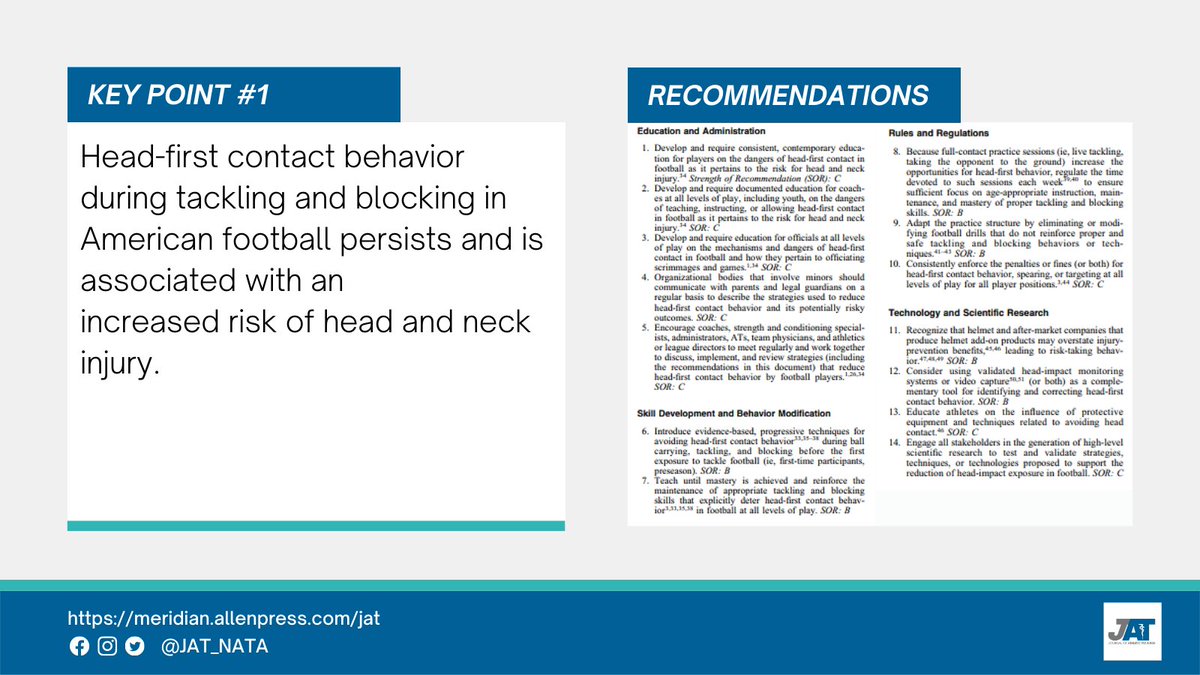 Journal of Athletic Training tweet media