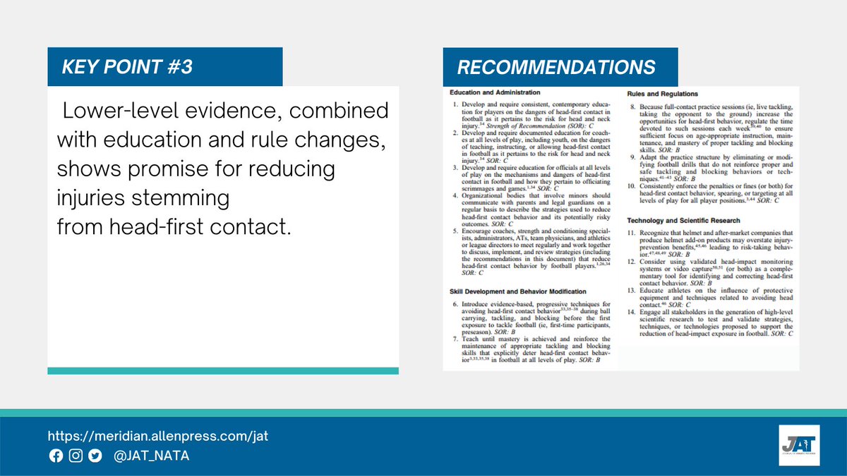 Journal of Athletic Training tweet media