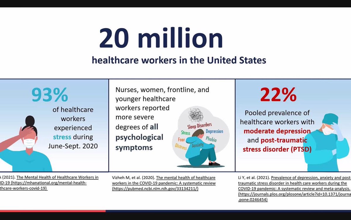 HIP_Emory's tweet photo. Thank you all for attending the COVID STRESS symposium yesterday! Here are some important takeaways from the webinar. ✨ https://t.co/KvulSGdaSh
