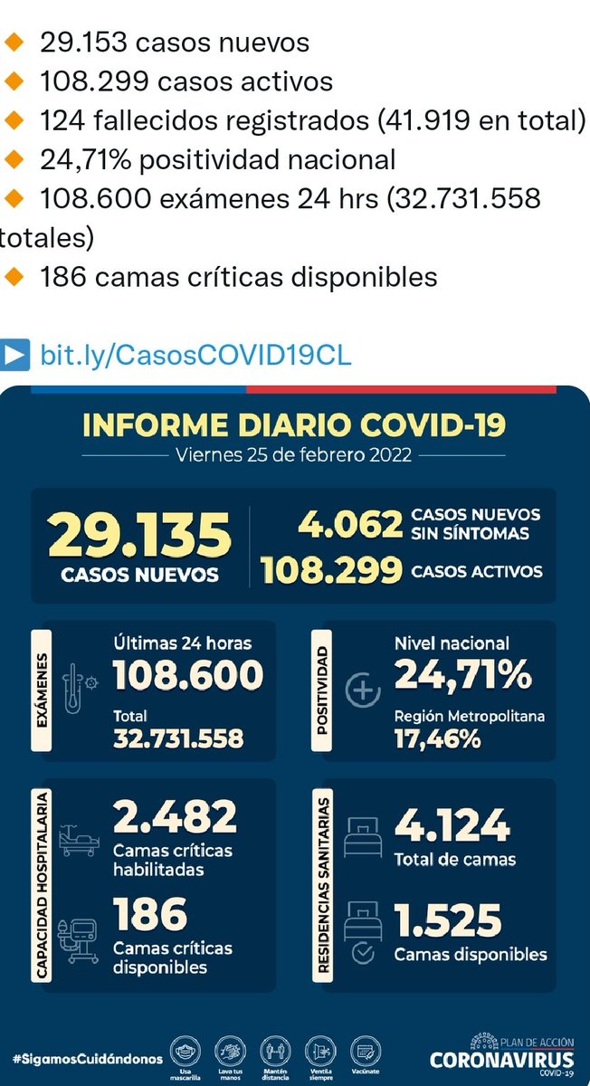 Estas cifras son las que los medios minimizan y cambian el foco. El COVID pega fuerte y debemos ponernos de pie.Vamos firme por nuestro #QuintoRetiro100xCiento seamos la gran tendencia social en chile. #QuintoRetiroOLaCalle <a href="/PamJiles/">#PamelaJilesDiputada</a> vamos con todo por el #QuintoRetiroMarzo