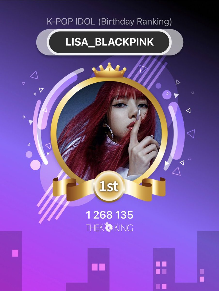 BLACKPINK Vietnam Voting Team tweet media