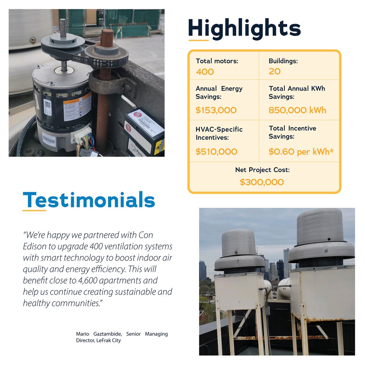 DvmIndustries's tweet photo. This electronically commutated motor rooftop fan retrofit is just one example of Con Edison’s energy efficiency incentives that make it possible for miltifamily buildings to make critical, money-saving improvements. #energy #efficiency #energysavings #ecmotors #coned #retrofit https://t.co/FrH4NSMMhe