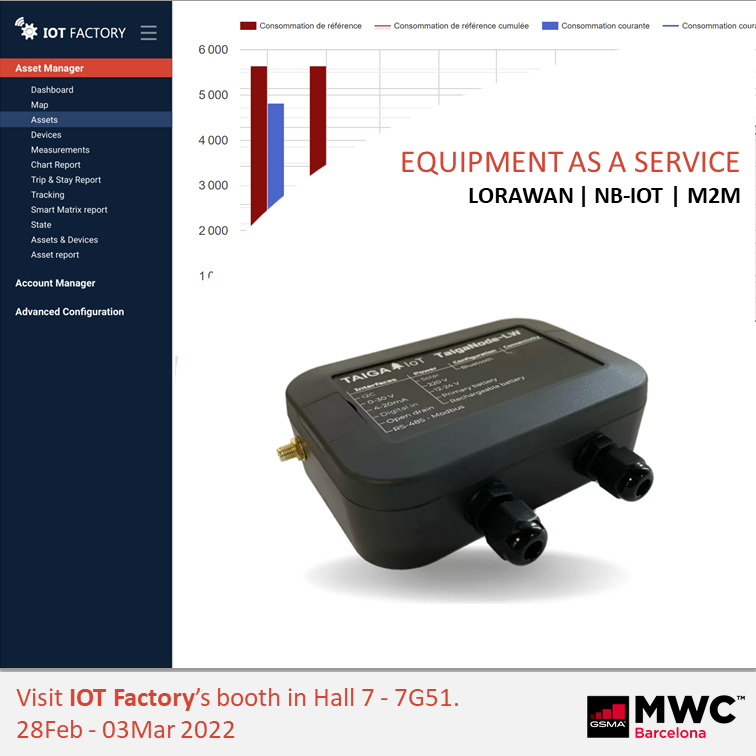 iot_factory's tweet photo. Equipment as a Service. IOT to move for APEX to OPEX, to fight against planned obsolescence and reduce critical resources consumption, while delivering a better service.
Let's discuss this at the #MWC
https://t.co/1uRxM1UsAh
#mwc22 #IOT #EAAS #LORAWAN #nbiot https://t.co/4t426KGDIR