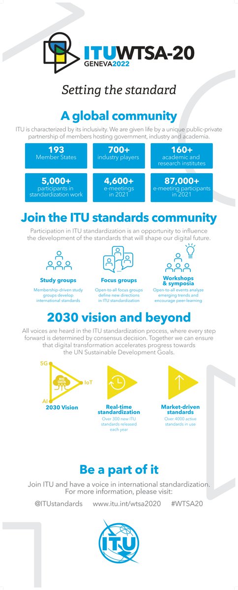 @ITUstandards Participation in @ITU standardization is an opportunity to influence the development of the standards that will shape #OurDigitalFuture.

Join the @ITUstandards community and have a voice in international standardization  itu.int/en/ITU-T/Pages…
#WTSA20