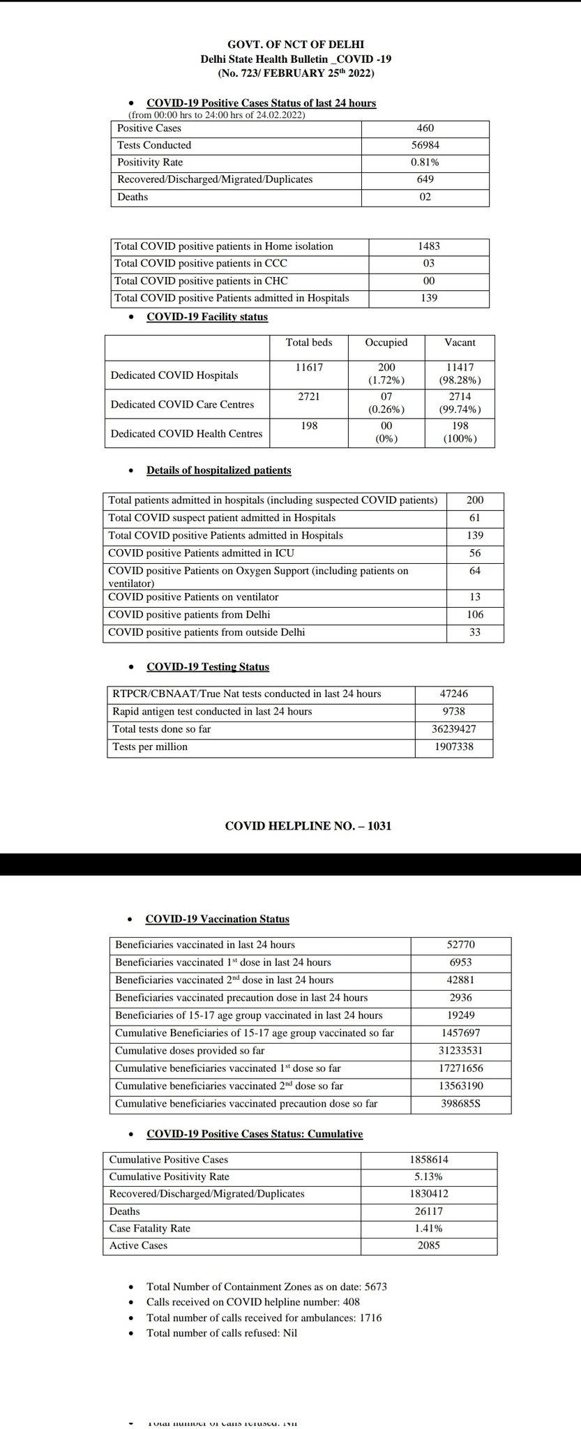 Cmo Delhi Cmodelhi Twitter