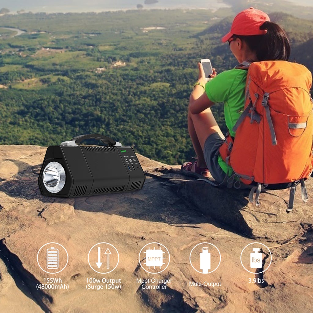Ever worried about not enough power when taking your best photo’s - at your favourite place and you’ve run out of battery life? Not to worry - Atersala's here to help.
⚡Atersala will fully power your whole photography journey so there’s no need to worry.
atersala.org
