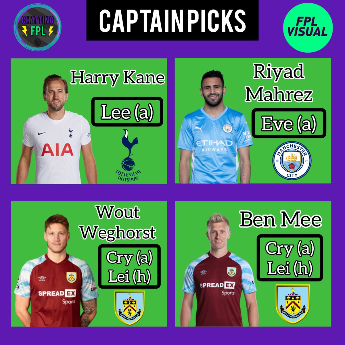 ChattingFpl's tweet photo. Captain picks for GW27. Who are you  captaining? #FPLCommunity https://t.co/CGLxTOjACb